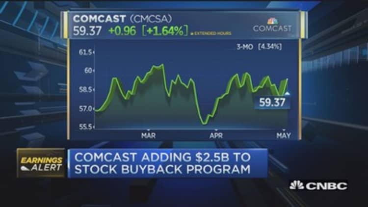 Comcast beats Street, adds $2.5B buyback