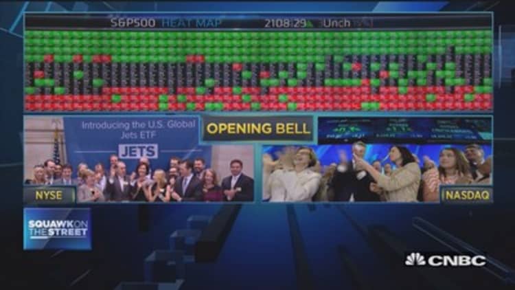 Opening Bell, May 4
