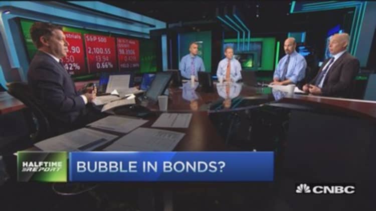 Where to find value? Stocks vs. bonds
