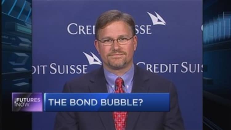 Beware the bond selloff: Credit Suisse