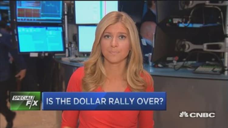 Dollar rally over? What strategists say