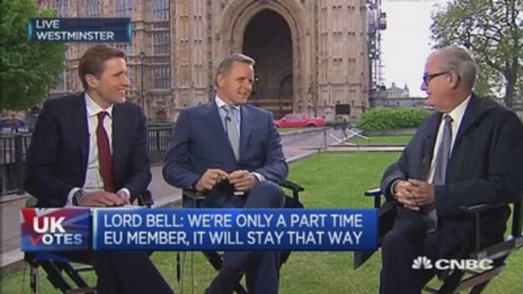 Miliband has performed better than expected: Lord Bell 