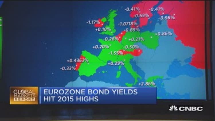European markets close: Allianz on target