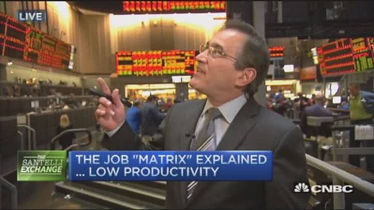 Santelli Exchange: Job 'matrix' explained