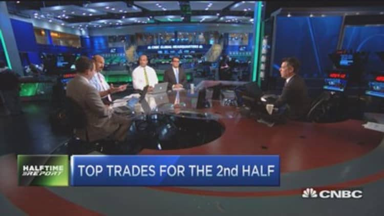 Top trades for the 2nd half: BP, XLE, & more