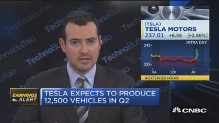 Tesla adjusted loss better than expected