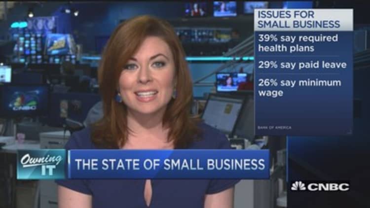 Pulse of small business