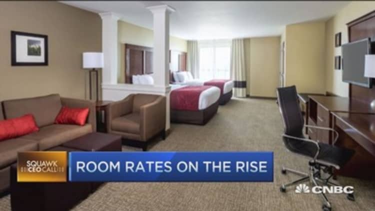 Checking in with Choice Hotels: CEO