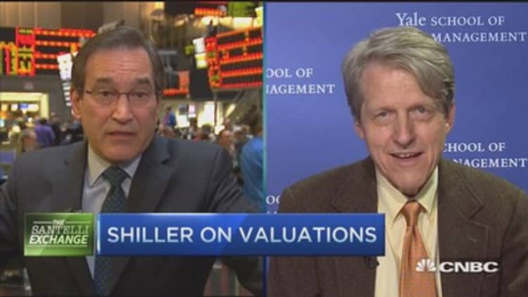 Santelli Exchange: Valuations & Fed policy 
