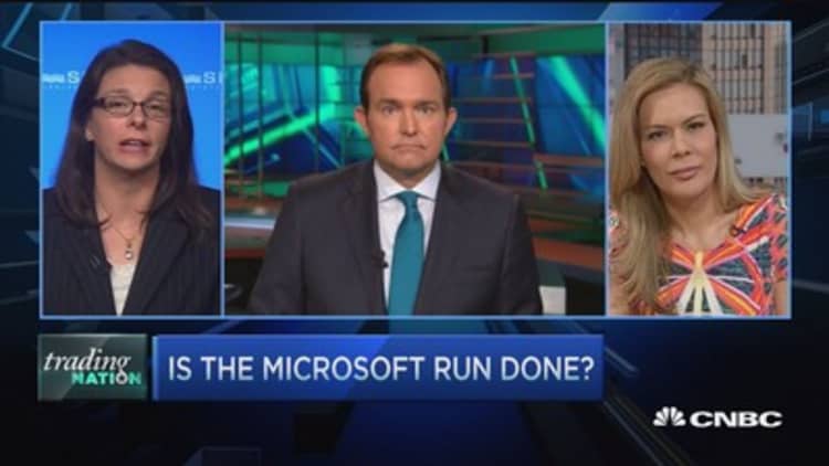 Is the Microsoft run done?