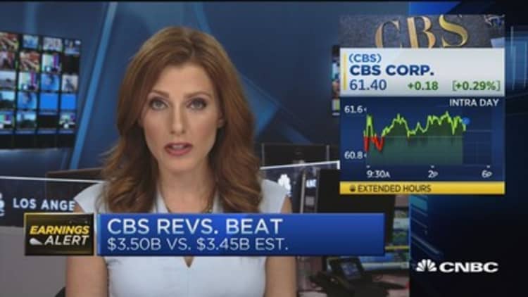 CBS beats on top, bottom line