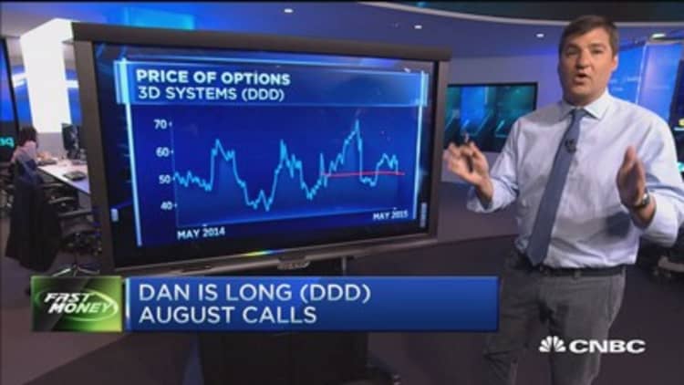 Options Action: DDD ripe for takeover?