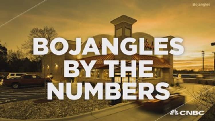Bojangles by the numbers 
