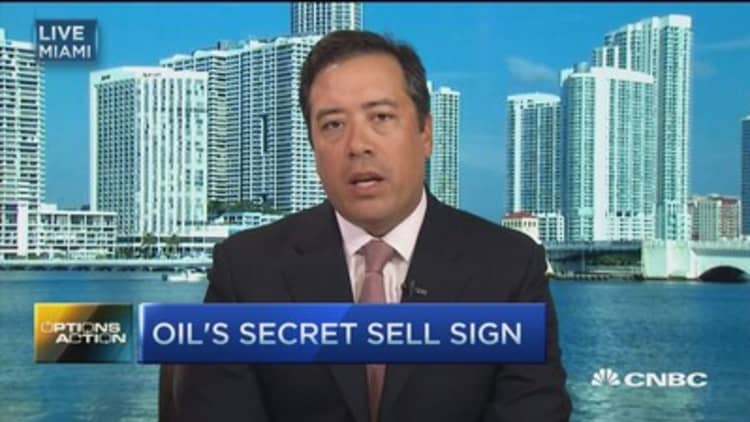 Oil's secret sell sign is flashing