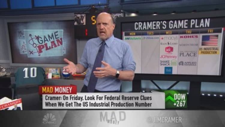 Cramer's game plan for the week ahead