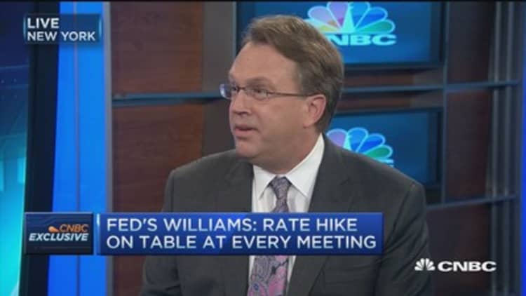 Fed's Williams: Data dependent strategy appropriate