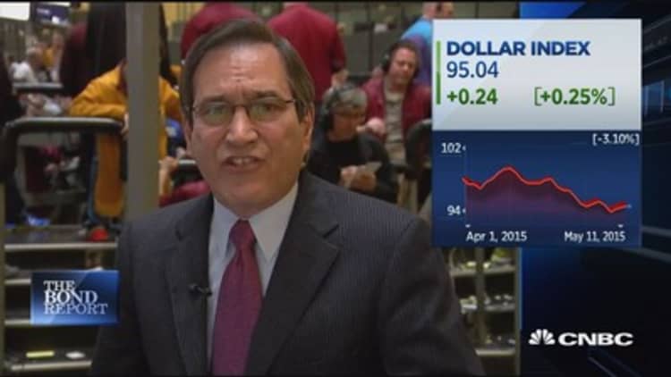 Santelli: Rates not coming down