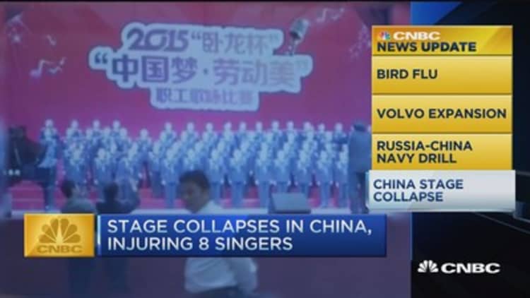 CNBC update: China stage collapse