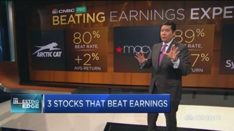 3 Stocks that beat earnings