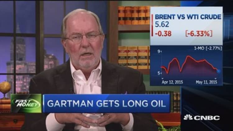 Gartman: Bullish oil ... sort of