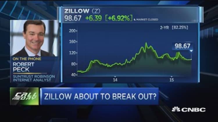 The play on Zillow ahead of earnings