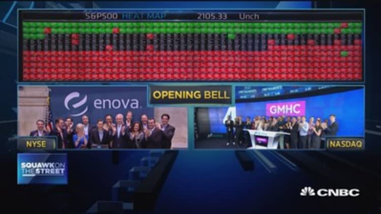 Opening Bell, May 12
