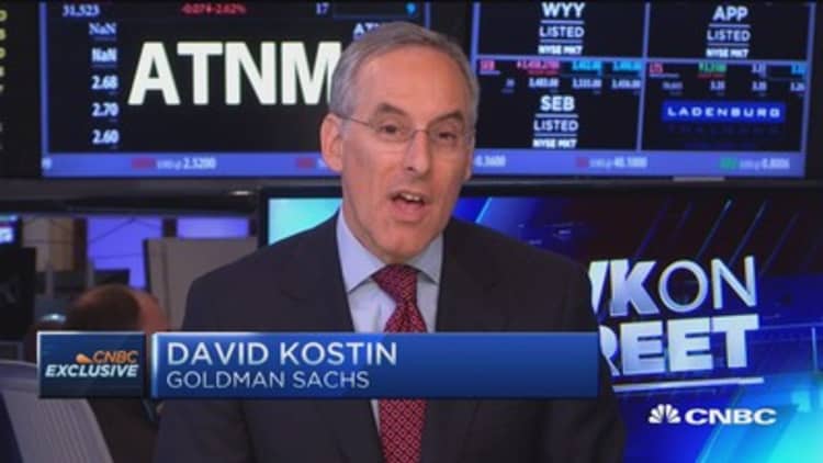 Kostin: Cyclicals & lower valuation good strategy for environment