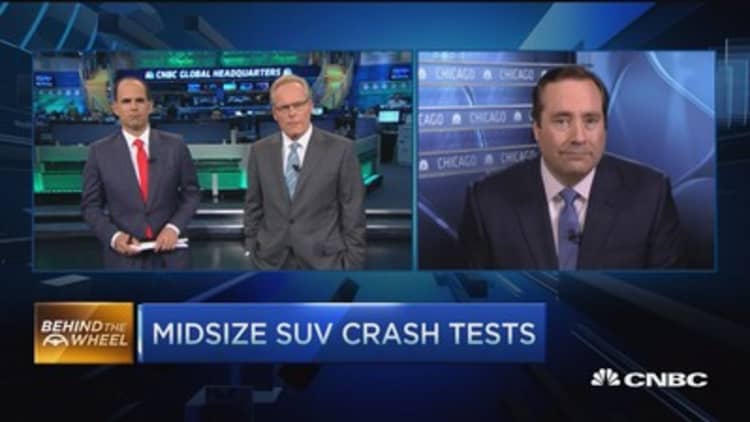 Midsize SUV crash tests