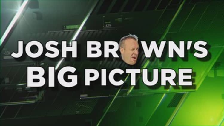 Josh Brown's Big Picture: AOL