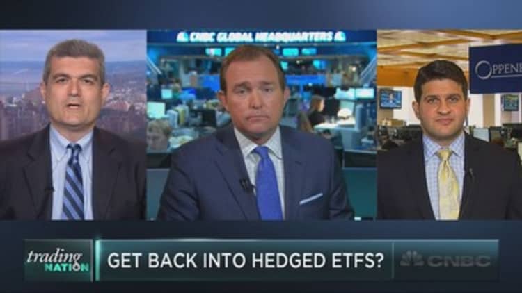 Get back into hedged ETFs?