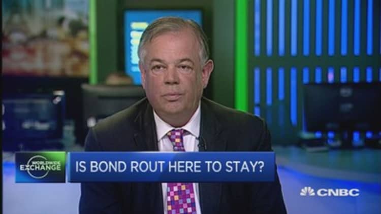 Is the bond rout here to stay?