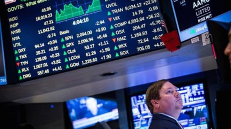 Markets haven't 'freaked out' yet: Pro