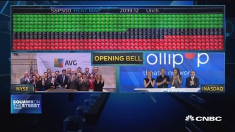 Opening Bell, May 13