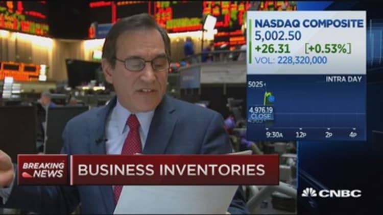 March business inventories up 0.1%