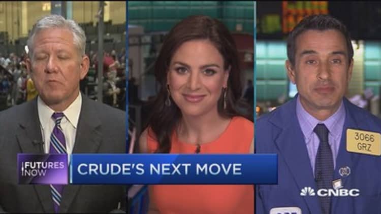 Futures Now: Crude's next move