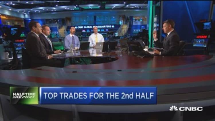 Top trades for the 2nd half: JCP, CSCO & SHAK