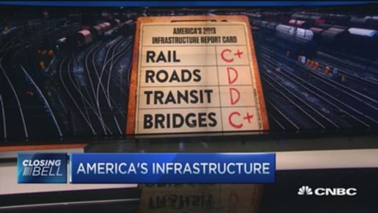 The problem with America's infrastructure