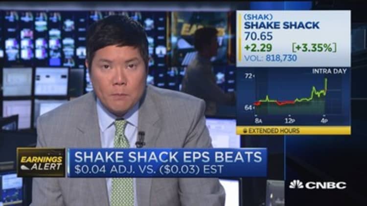 Shake Shack beats on top, bottom line