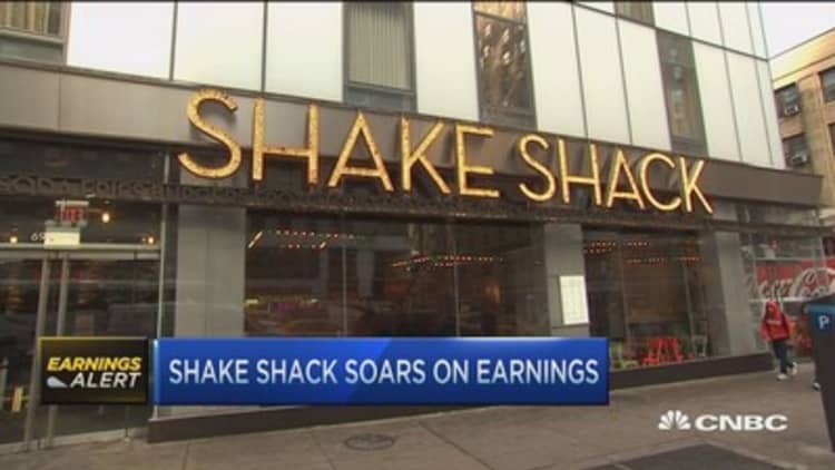 Shake Shack soars on earnings