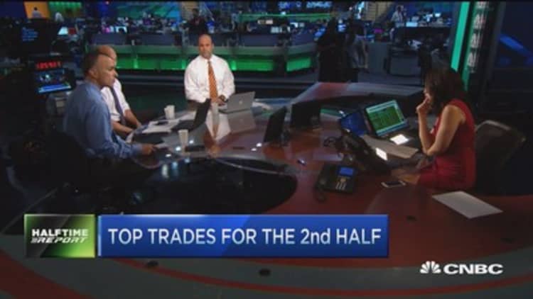Top trades for the 2nd half: AMAT, UPS & XLK