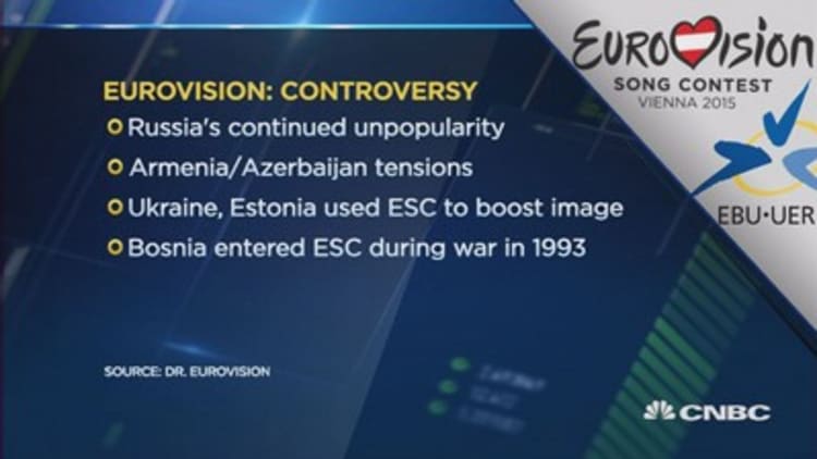 The politics of Eurovision