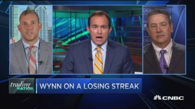 WYNN investors losing