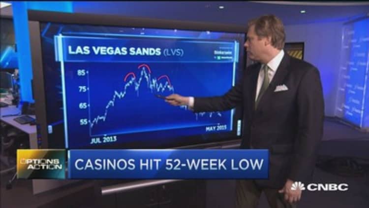 Casinos under the rug