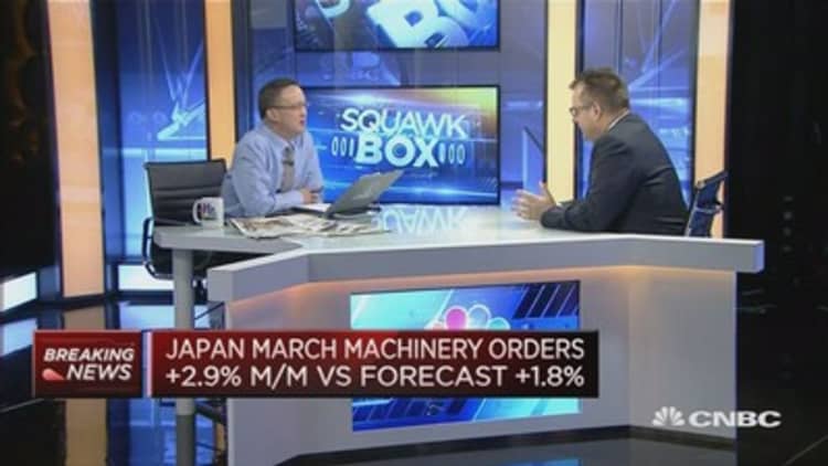 Japan machinery orders will be a non-event: CIBC