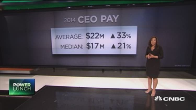 2014's highest paid CEOs 