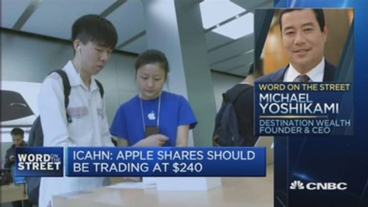 Is Carl Icahn becoming too bullish on Apple?