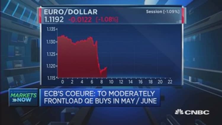 Euro zone inflation data: Reaction