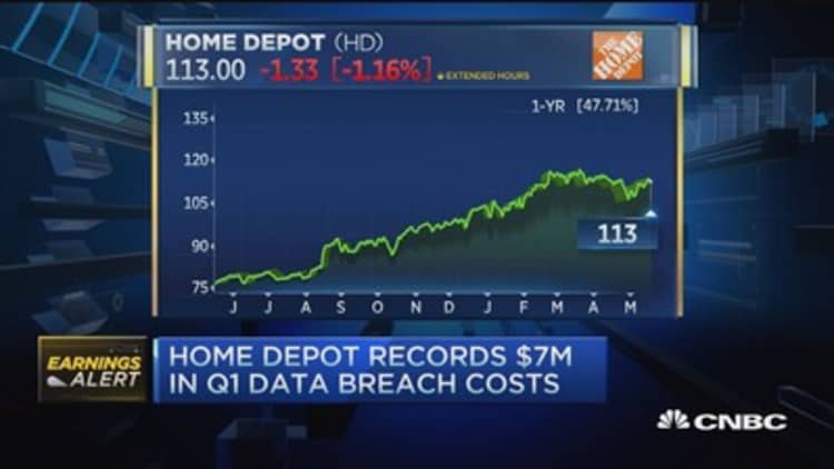 Home Depot beats Street estimates, raises forecast