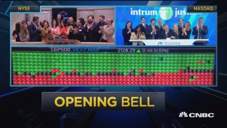 Opening Bell, May 20