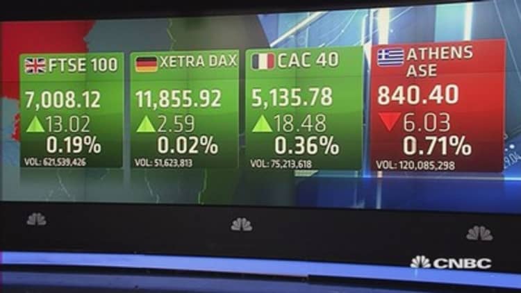 Europe closes higher; Greece and Fed in focus